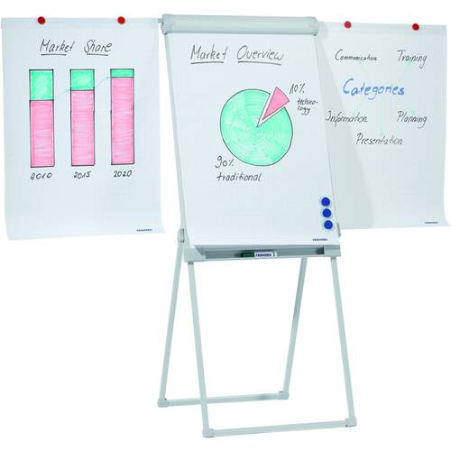 Flipchart Easels